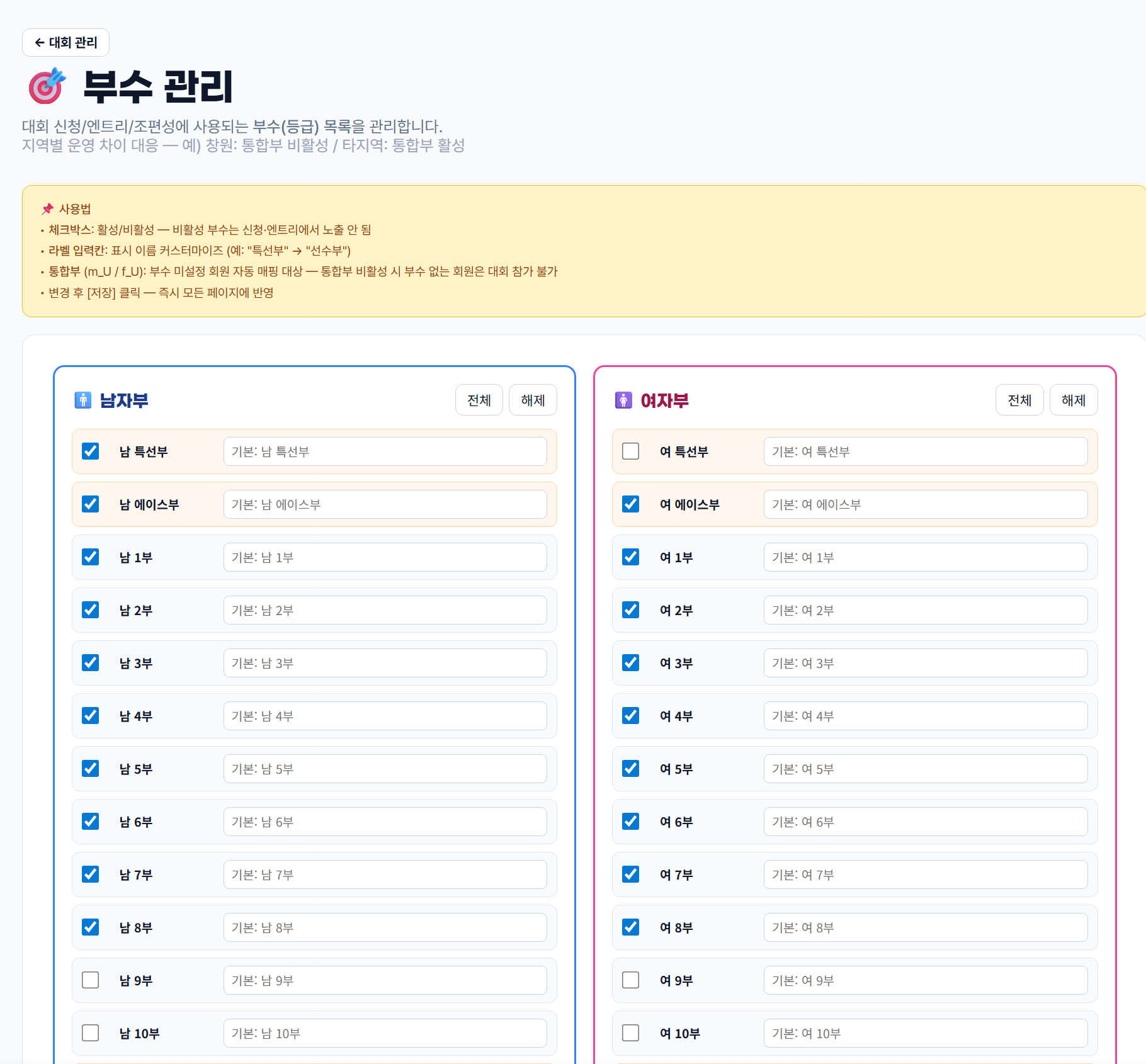 부수 관리 · 남자부/여자부 2 컬럼 · 각 부수 활성/비활성 체크박스 + 라벨 커스터마이즈